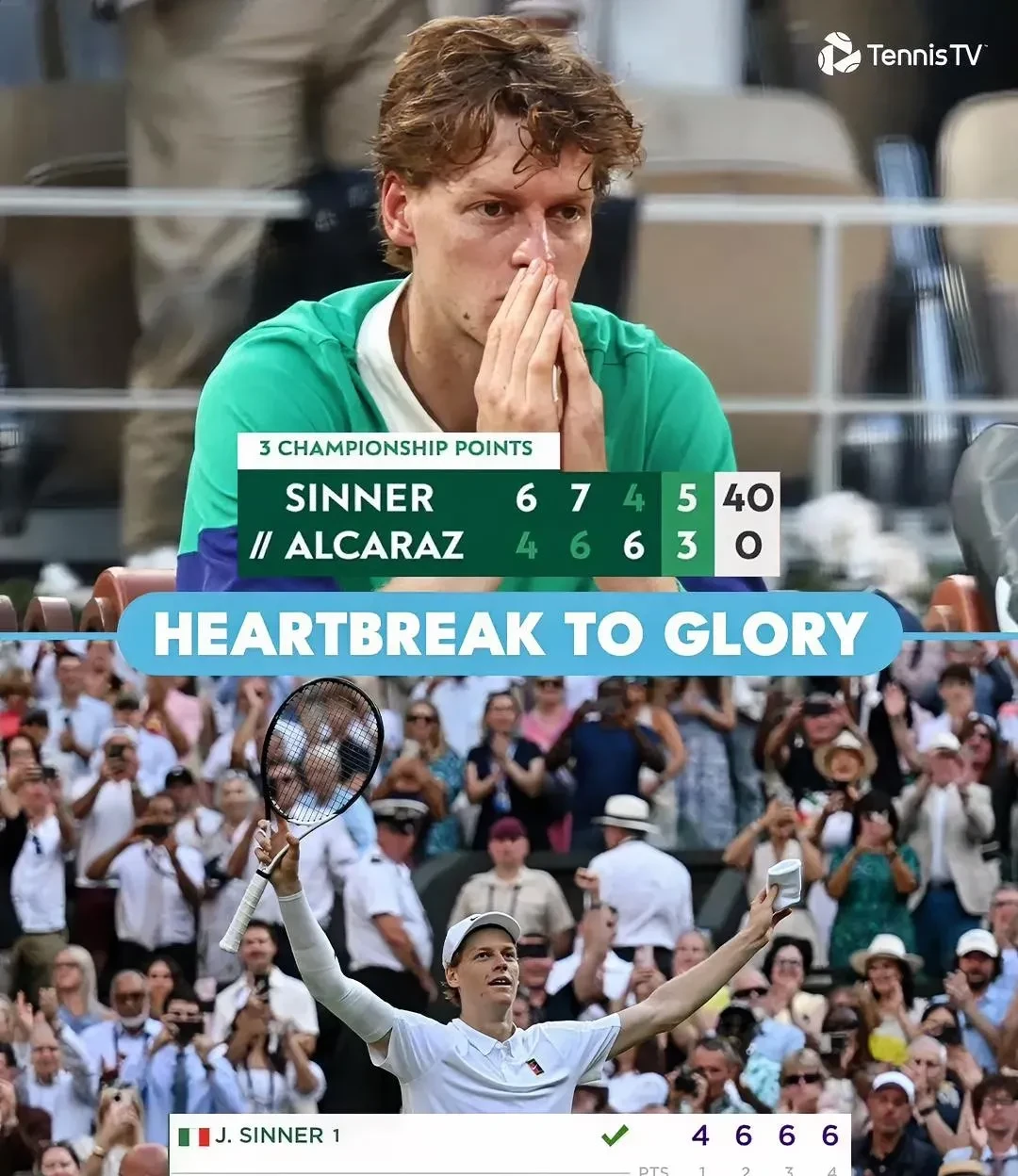 联合杯轻取拉沃尔杯，辛纳刷新纪录