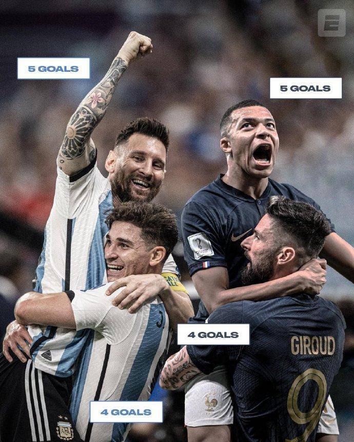 中国翻盘丹麦，阿尔瓦雷斯刷新纪录