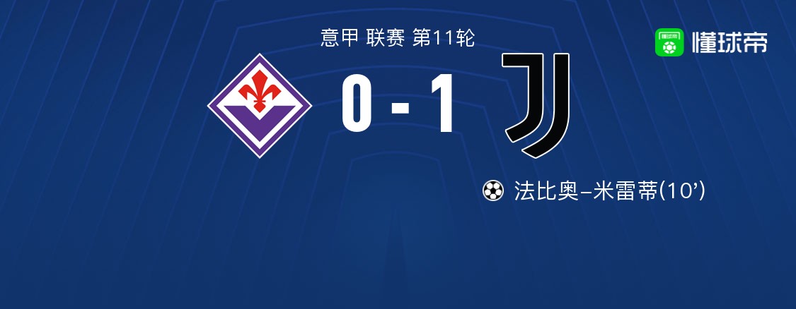 尤文图斯绝杀佛罗伦萨！尤文图斯稳坐榜首穩
