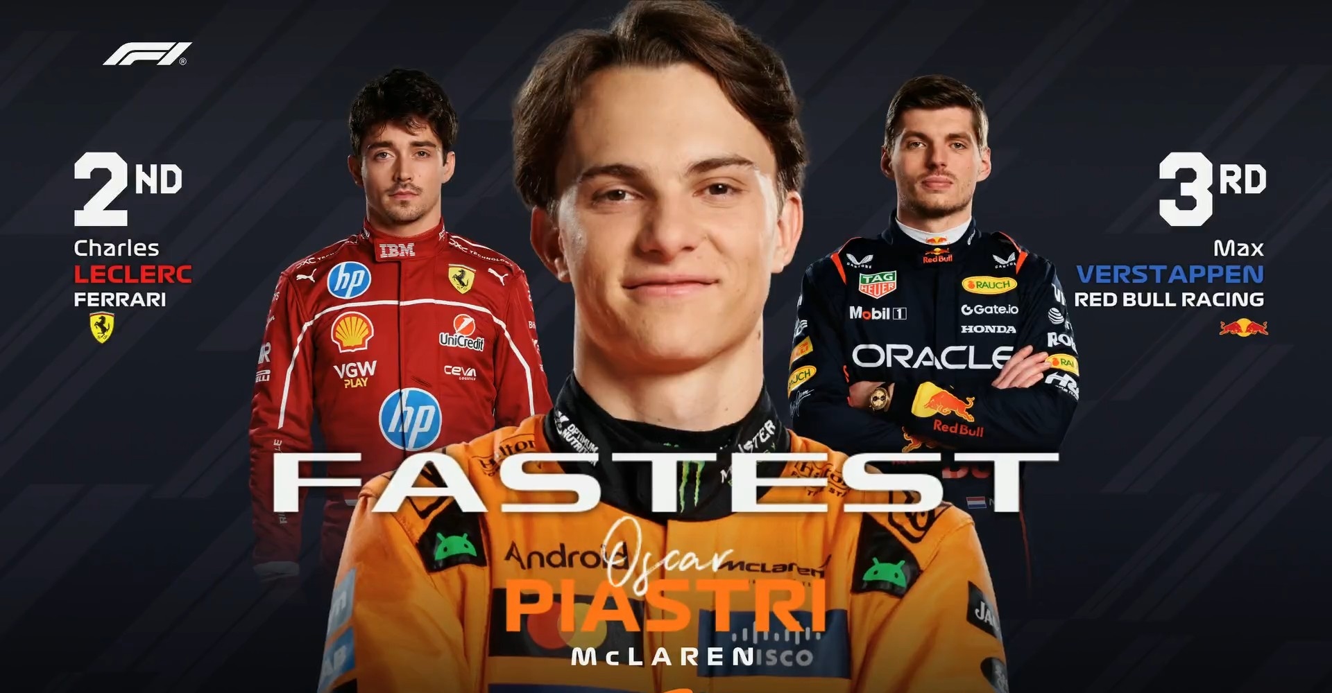 红牛二队力克迈凯伦，皮亚斯特里带队取胜